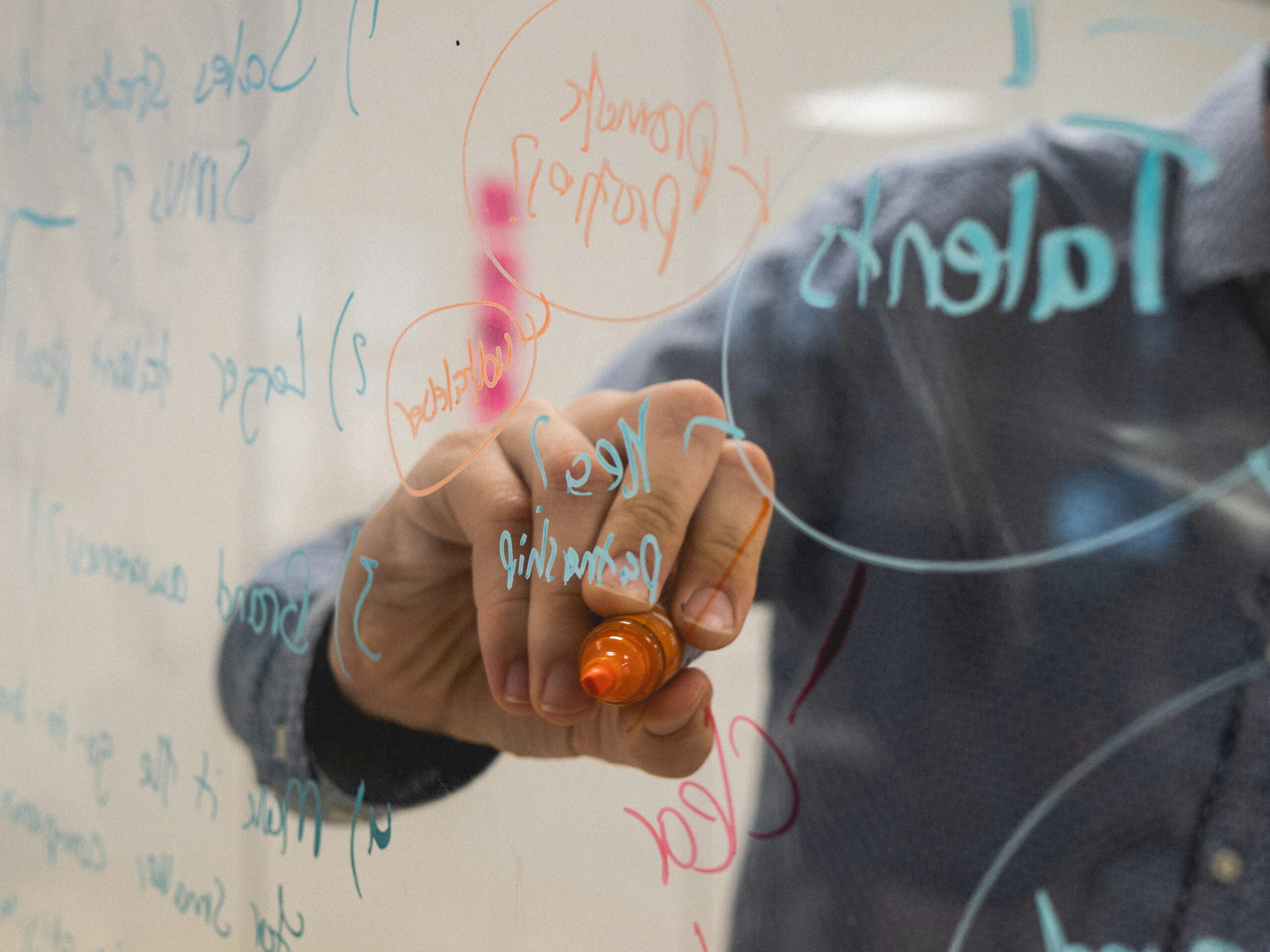 Innovation Strategy for Wales Scoping Study